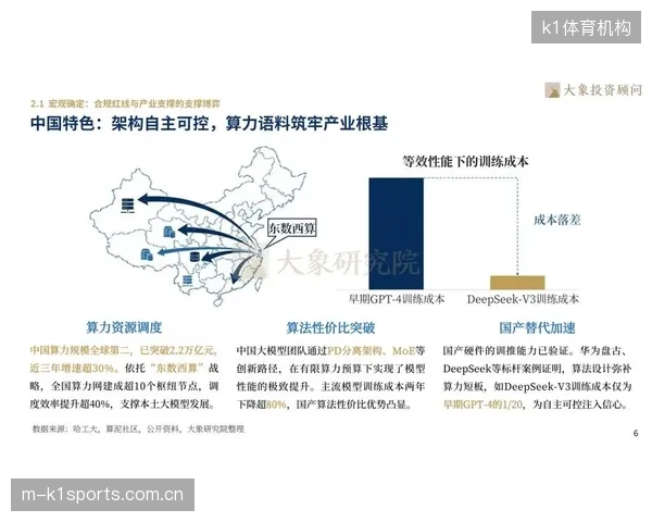 2027年，真正的行业壁垒不再是数据量，而是谁拥有能理解体育战术的AI算法模型
